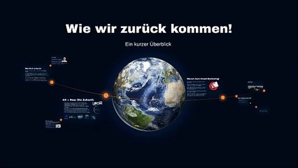 2404211124 Box5 - Dein Weg in die Zukunft