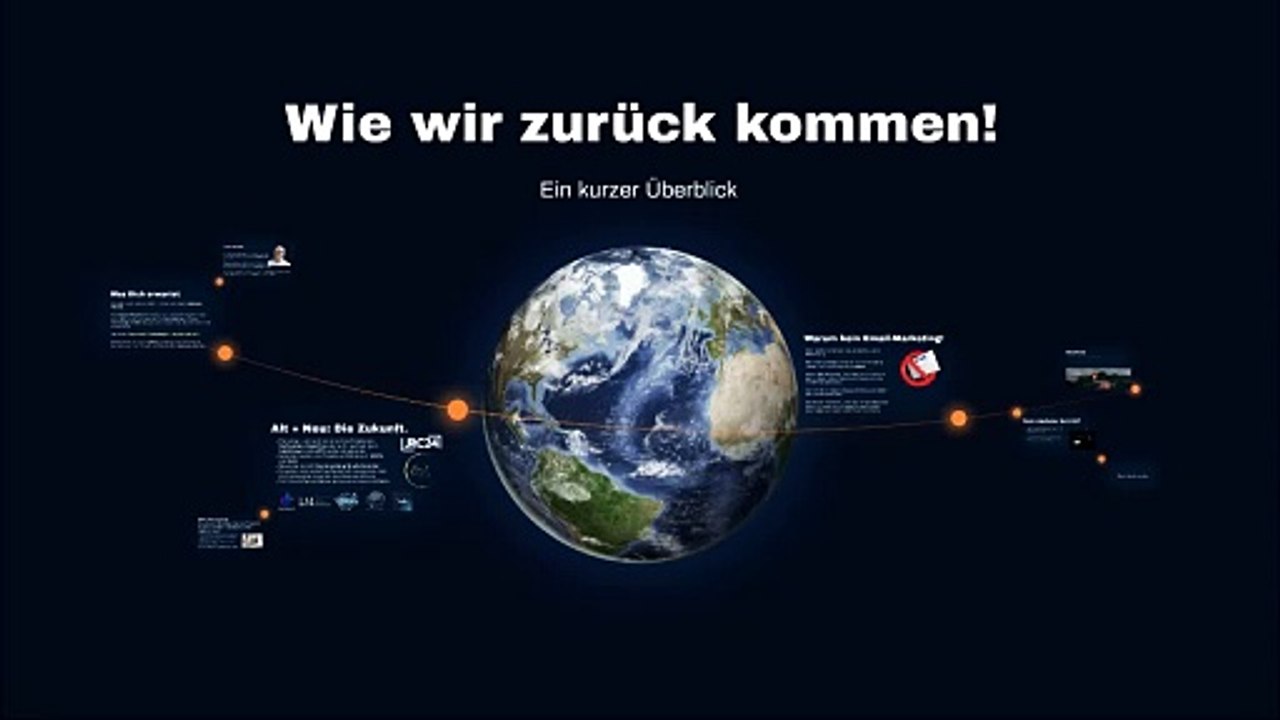 2404211124 Box5 - Dein Weg in die Zukunft