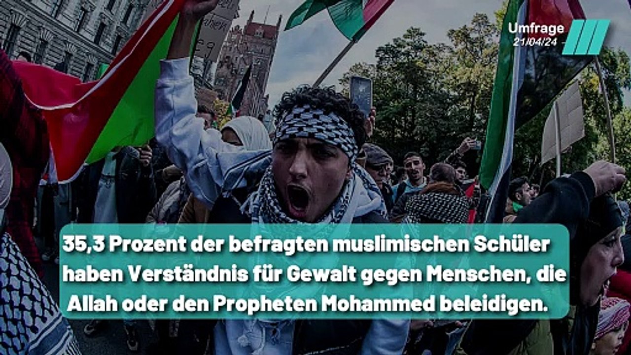 Islamischer Gottesstaat: Ansichten von 45,8% muslimischer Schüler