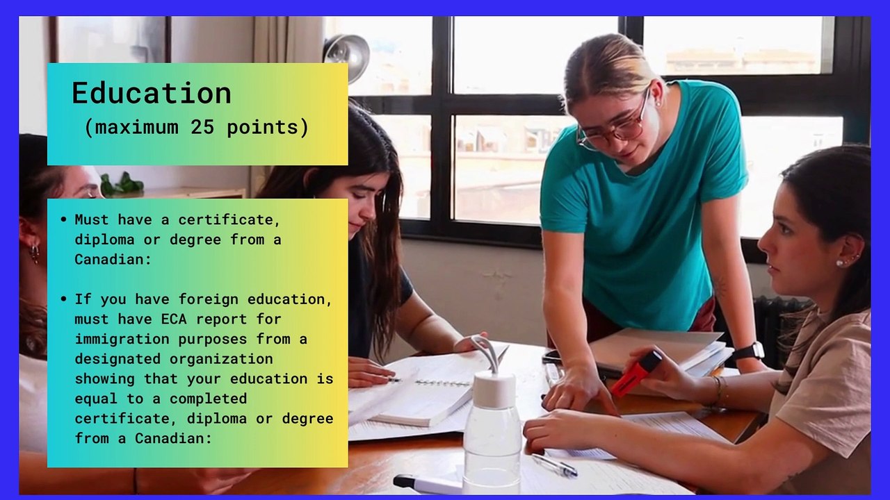 Federal Skilled Worker Program (Express Entry) For Canada Immigration