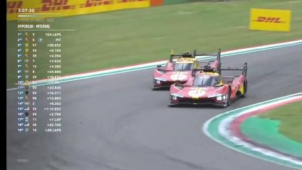 WEC 2024 6H Imola Race Molina vs Calado Close Battle