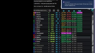 F1 2024 Shanghai Grand Prix Chine - Qualifs course principale - Streaming Français | LIVE FR
