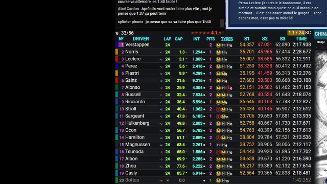 F1 2024 Shanghai Grand Prix Chine - Course - Streaming Français | LIVE FR