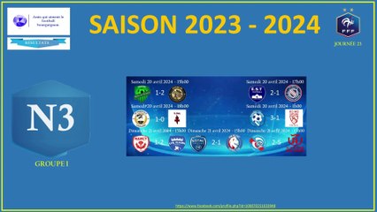 Les résultats du championnat national 3, poule I-J