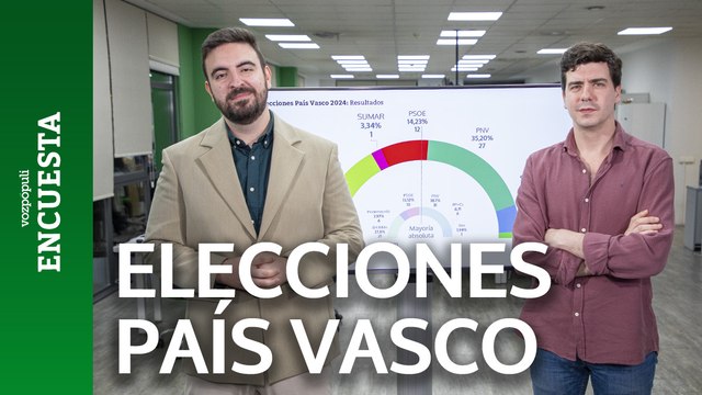 Análisis elecciones | La pregunta es ¿qué le va a pedir Bildu al PSOE por quedarse fuera?