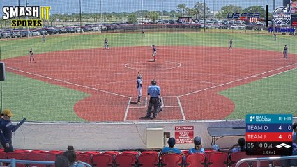 FP Stadium Multi-Camera - Easton Hype (2024) Sat, Apr 20, 2024 8:15 AM to 8:15 PM