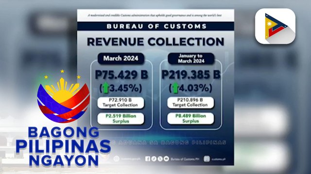 Panayam kay Bureau of Customs Assistant Commissioner & Spokesperson Atty. Vincent Philip Maronilla kaugnay sa matagumpay na performance ng BOC sa unang quarter ng taon