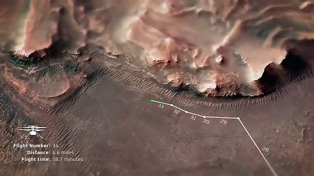 Vídeo da NASA mostra os 72 voos do helicóptero Ingenuity em Marte