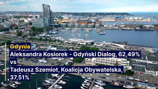 Wyniki II tury wyborów samorządowych