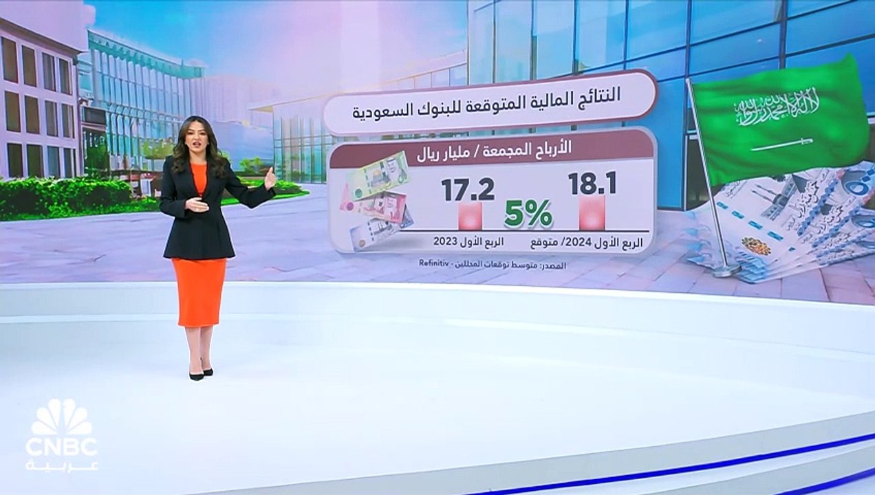 مسح خاص لـ CNBC عربية: توقعات بنمو أرباح البنوك...