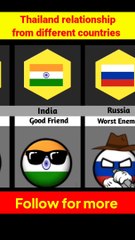 Thailand relationship from different countries ❤️