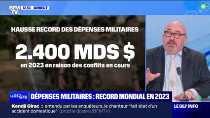 Les dépenses militaires mondiales ont atteint 2.400 milliards de dollars en 2023, le chiffre annuel le plus haut depuis 2009