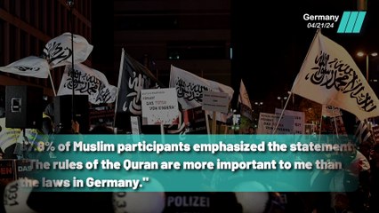 Shock Study: Juvenile Delinquency and Islamist Trends