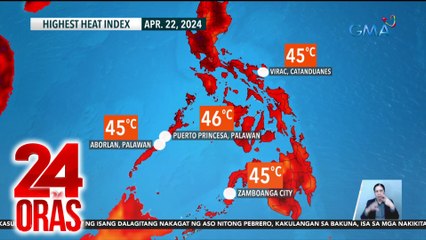 PAGASA - matinding init ng panahon, magpapatuloy | 24 Oras