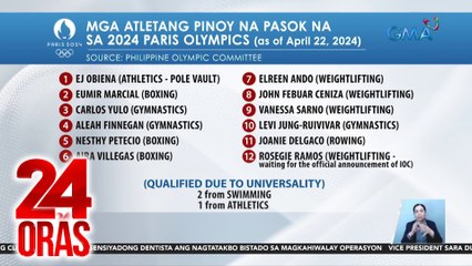 24 Oras Part 3: Galing ng Pinoy sa sports; motorcycle lane sa EDSA; nasunog na simbahan; "Abot Kamay" na crossover, atbp.