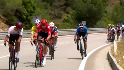 Tour of Türkiye Stage 2 Highlights
