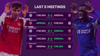 Arsenal v Chelsea - Big Match Predictor