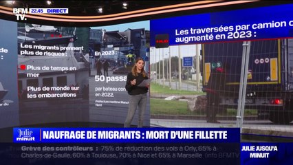 LES ÉCLAIREURS - Les chiffres des traversées de la Manche par les migrants ces dernières années