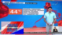 Matinding init at alinsangan, patuloy na mararanasan sa iba pang bahagi ng ating bansa - Weather update today as of 7:10 a.m. (April 23, 2024) | UB