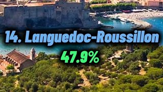 TOP 20 des régions françaises avec le plus de surpoids