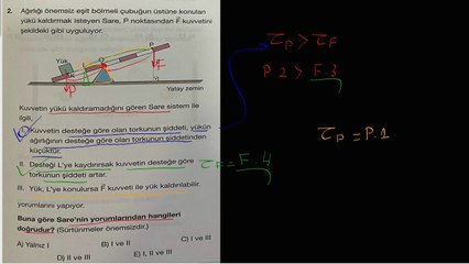 22.04.2024 idealkurs ESEN YAYINLARI AYT 1 TG FİZİK ÇÖZÜMLERİ