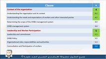 ISO 45001:2018شرح نظام إدارة السلامة والصحة المهنية - المحاضرة الحادية عشر