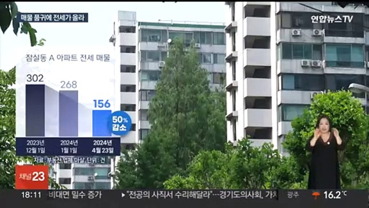 서울 아파트 전세 '귀한 몸'…가격 급등세