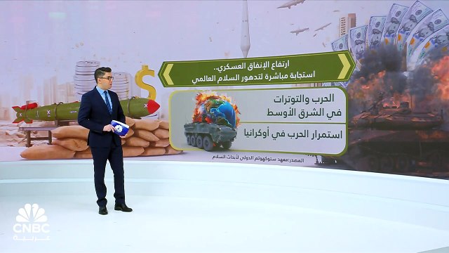 بقيادة أمريكا والصين.. الهواجس الأمنية ترفع الإنفاق العسكري العالمي لمستويات غير مسبوقة