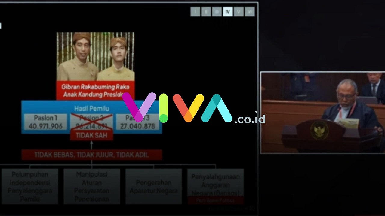 [HIGHLIGHT] Putusan MK Sengketa Pilpres 2024