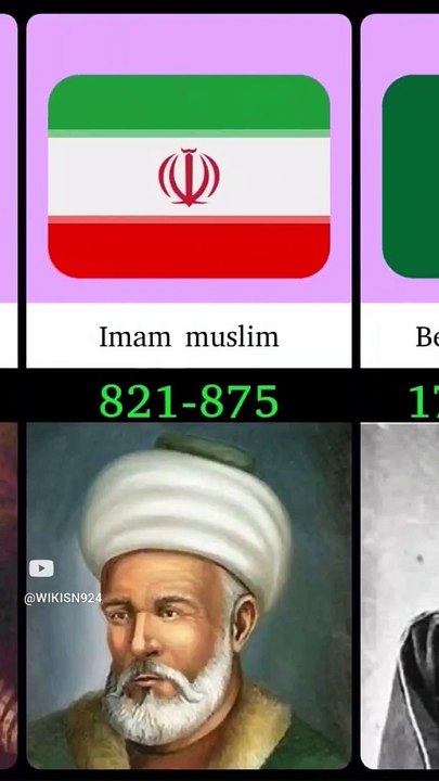 les plus grands musulmans de l'histoire #turkish #keşfet #history #kesfet #kurulusosman #islamic