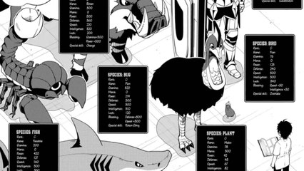 ตอนที่ 32 (แบบฝึกหัด) HELL MODE อยากเล่นโหด ขอโหมดนรก เล่มที่ 3