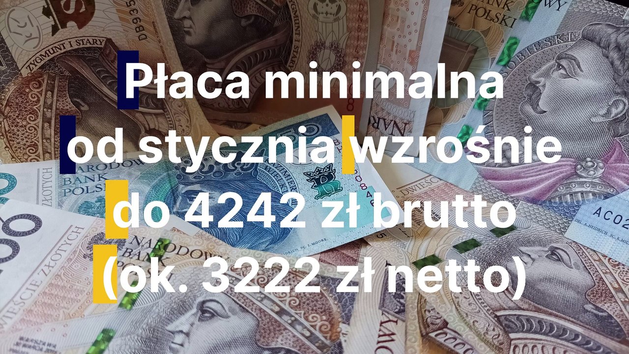 Pensja minimalna 2024