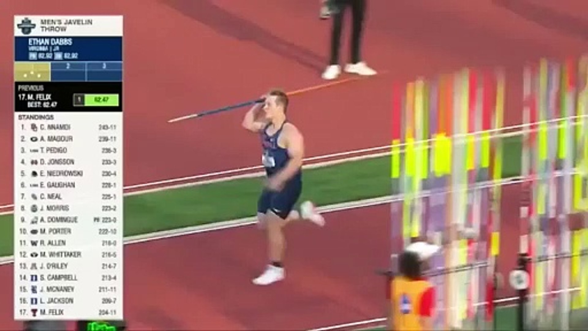 Ethan Dabbs competes in javelin at NCAA Track and Field Championships