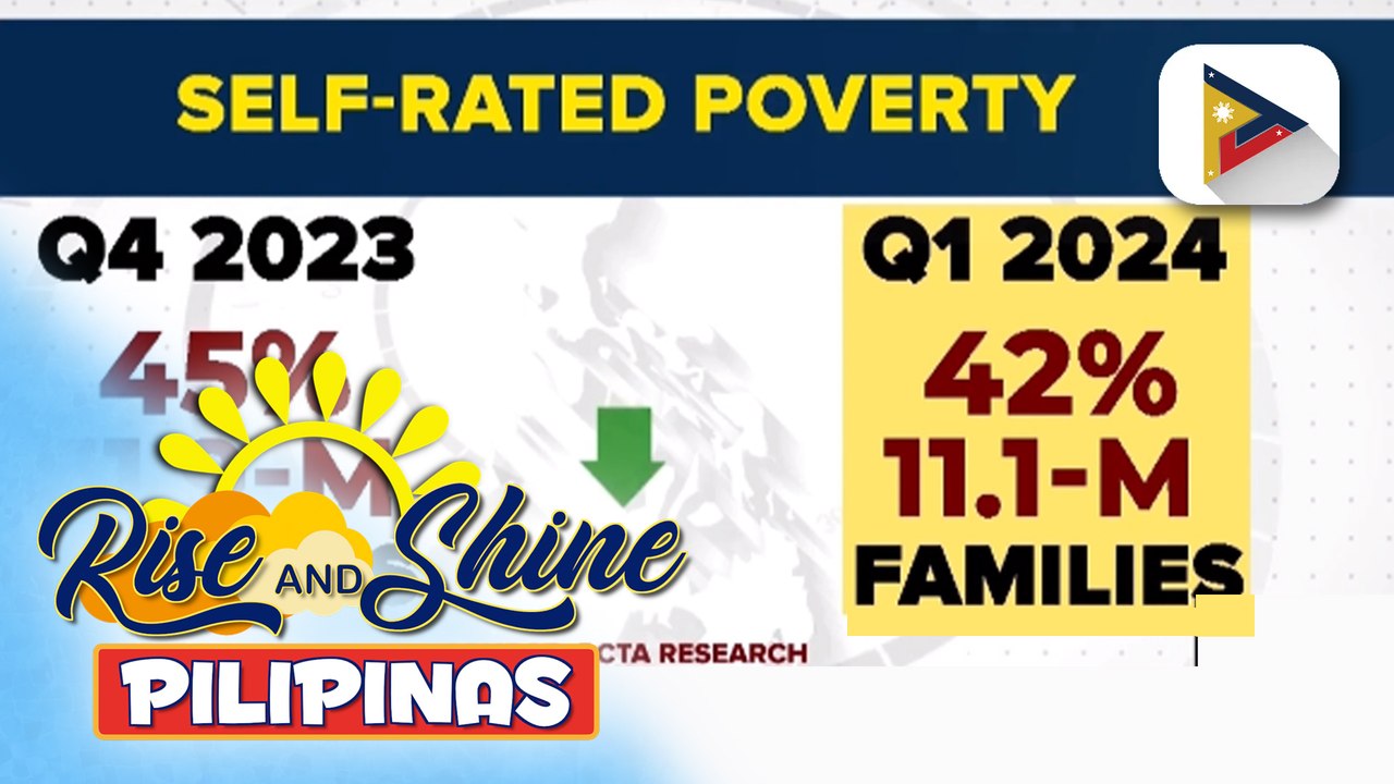 Mga kongresista, may iba’t ibang mungkahi para matugunan pa ang kahirapan at kagutuman
