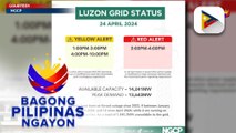 Luzon at Visayas Grid, muling inilagay sa red at yellow alert