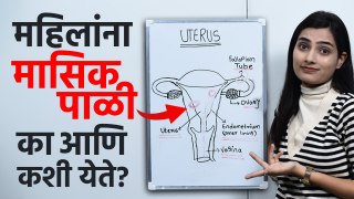 मासिक पाळी का येते? आणि कशी येते ? | Why Women get period every month? | Menstrual Cycle | Health