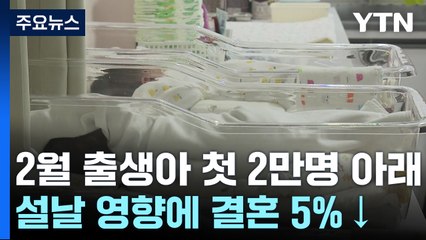 2월 출생아 첫 2만 명 아래로...설날 영향에 결혼 5%↓ / YTN