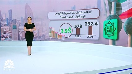 انخفاض مخصصات "بيتك" يدعم أرباح الربع الأول 2024