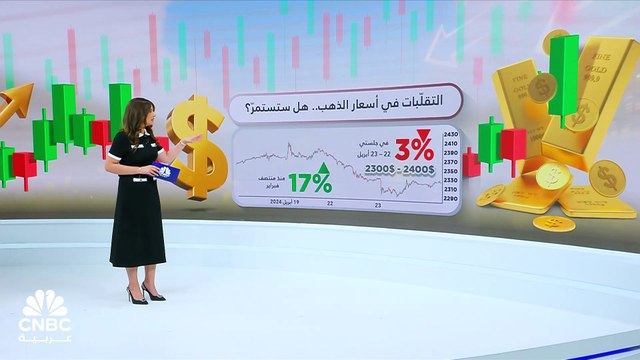 بعد تراجع أسعار الذهب من ذروة 2400$ للأونصة.. هل سيعاود المعدن الأصفر رحلة الصعود؟