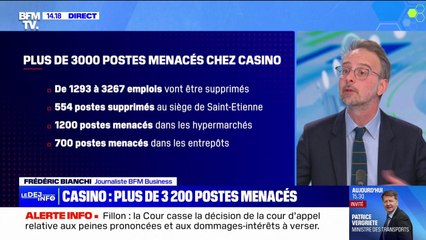 Casino: plus de 3.200 postes menacés