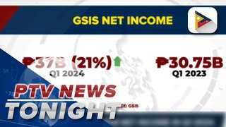 GSIS posts P37-B net income in Q1 2024