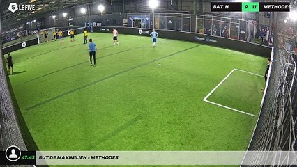 But de maximilien - methodes