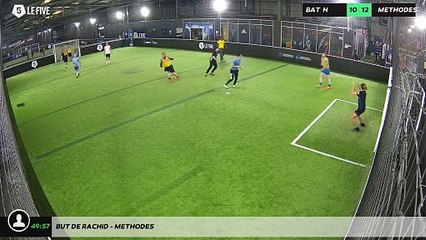 But de rachid - methodes