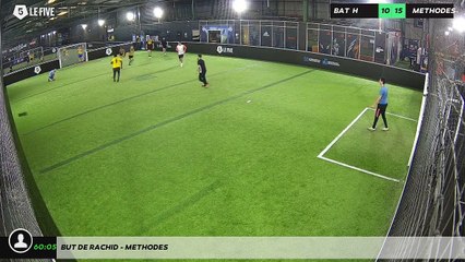 But de rachid - methodes