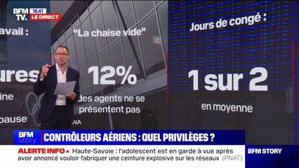 LES ÉCLAIREURS - Aiguilleurs du ciel: de l'abus dans l'air?