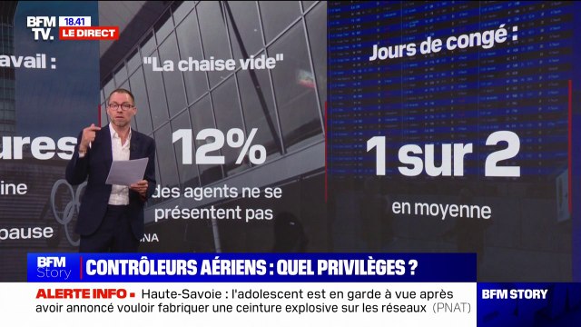 LES ÉCLAIREURS - Aiguilleurs du ciel: de l'abus dans l'air?