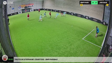 Faute de stephane  courtois - BNP PARIBAS