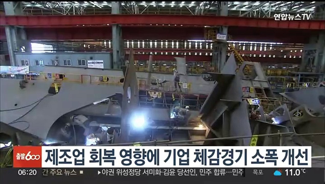 제조업 회복 영향에 기업 체감경기 소폭 개선