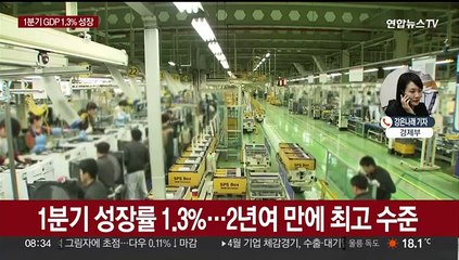 1분기 경제 성장률 1.3%…2년여만에 최고 수준