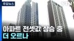서울 아파트 전셋값 '고공행진'...더 오르나 / YTN